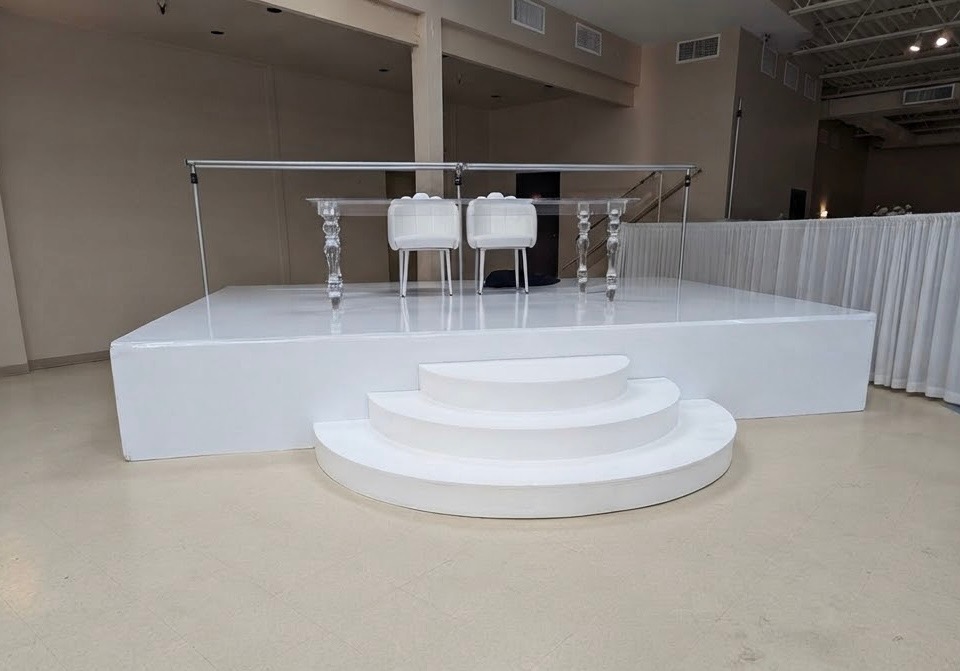 Staging & Platforms